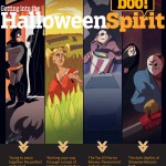 Halloween Package 2009