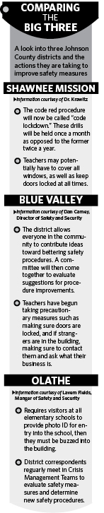 page4news