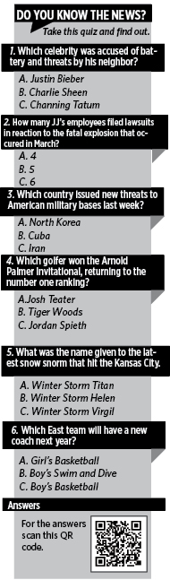 News Briefs Quiz Answers: 4/1