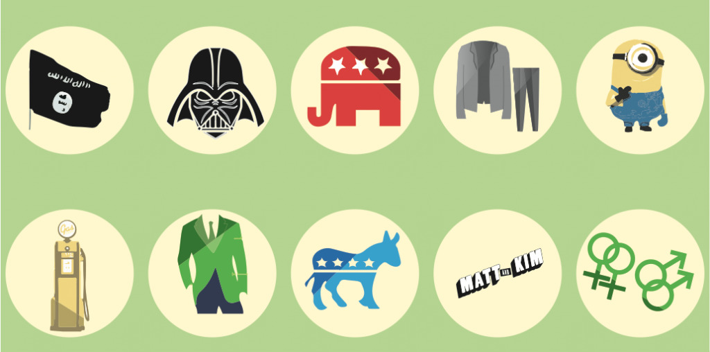 Ten Things To Expect in 2015