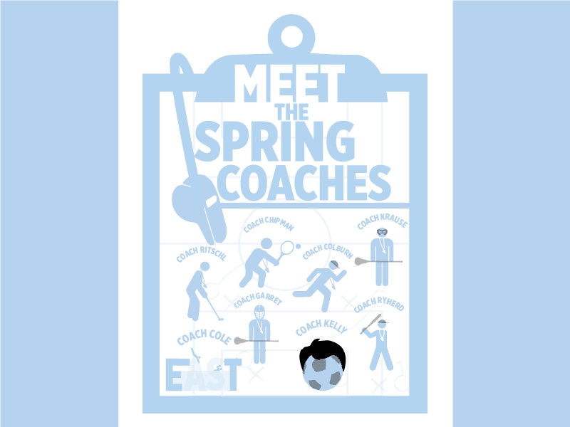Meet the Spring Coaches