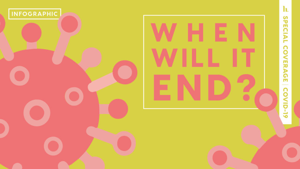 When Will It End? An infographic about coronavirus predictions