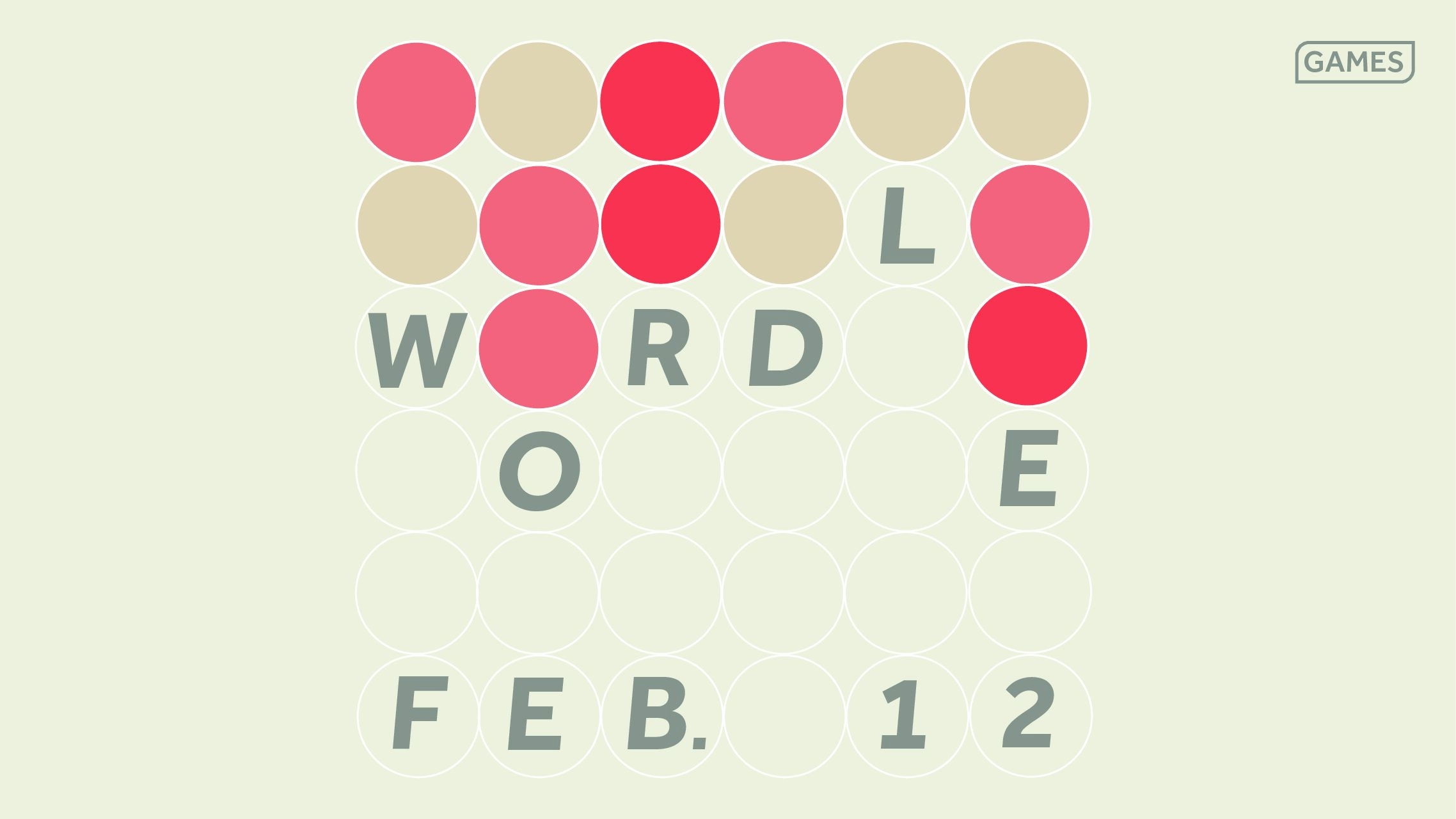 Wordle Feb. 12-18
