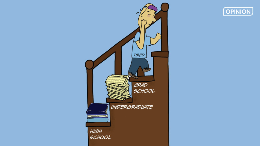 No Jobs, No Options: College has become unreasonable and not worth the cost due to recent unreliability in the job market 