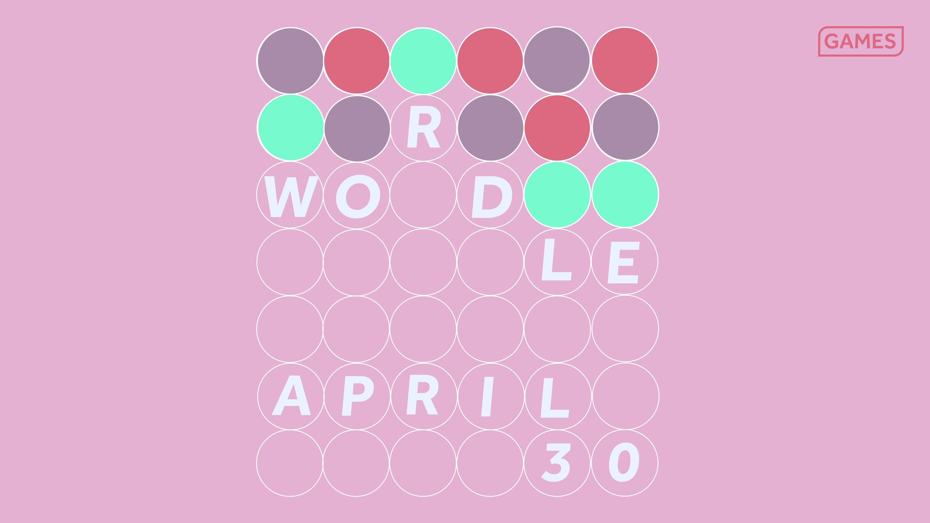 Wordle April 30-May 7