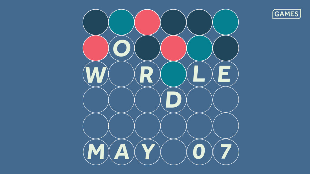 Wordle: May 7-13
